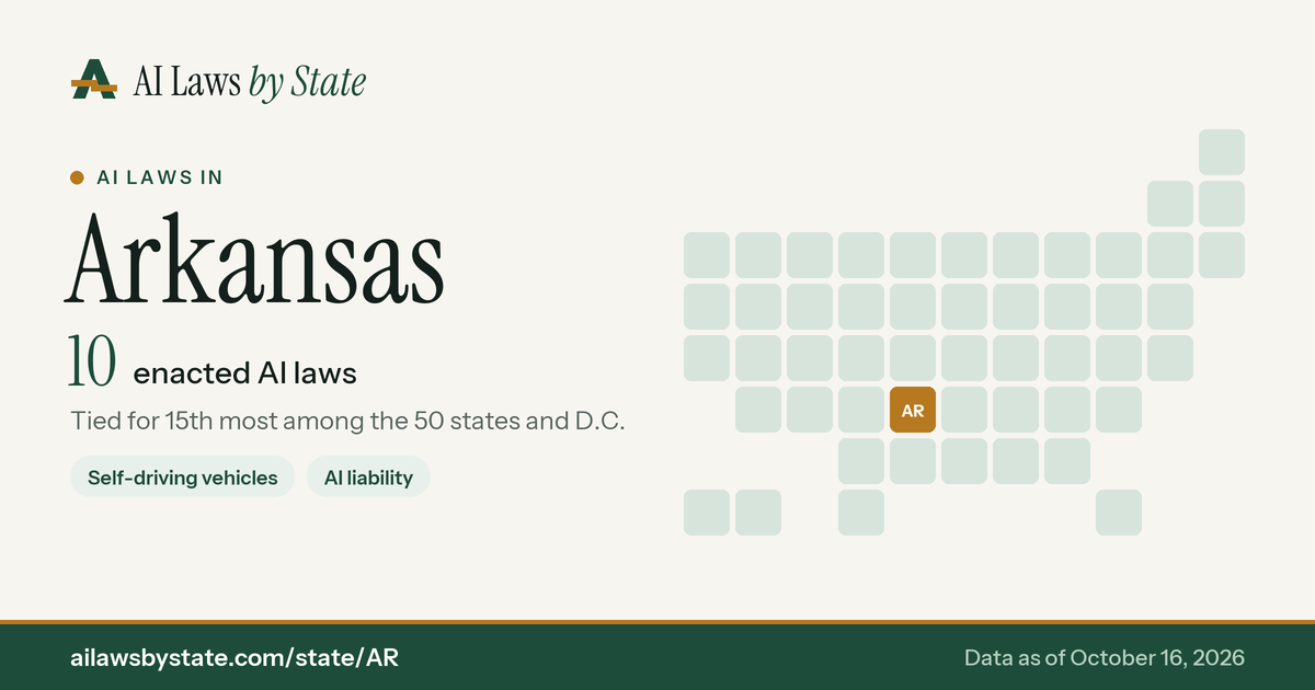 Chart: AI laws enacted in Arkansas, with the state highlighted on a map of the U.S.