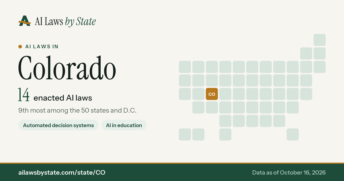 Chart: AI laws enacted in Colorado, with the state highlighted on a map of the U.S.