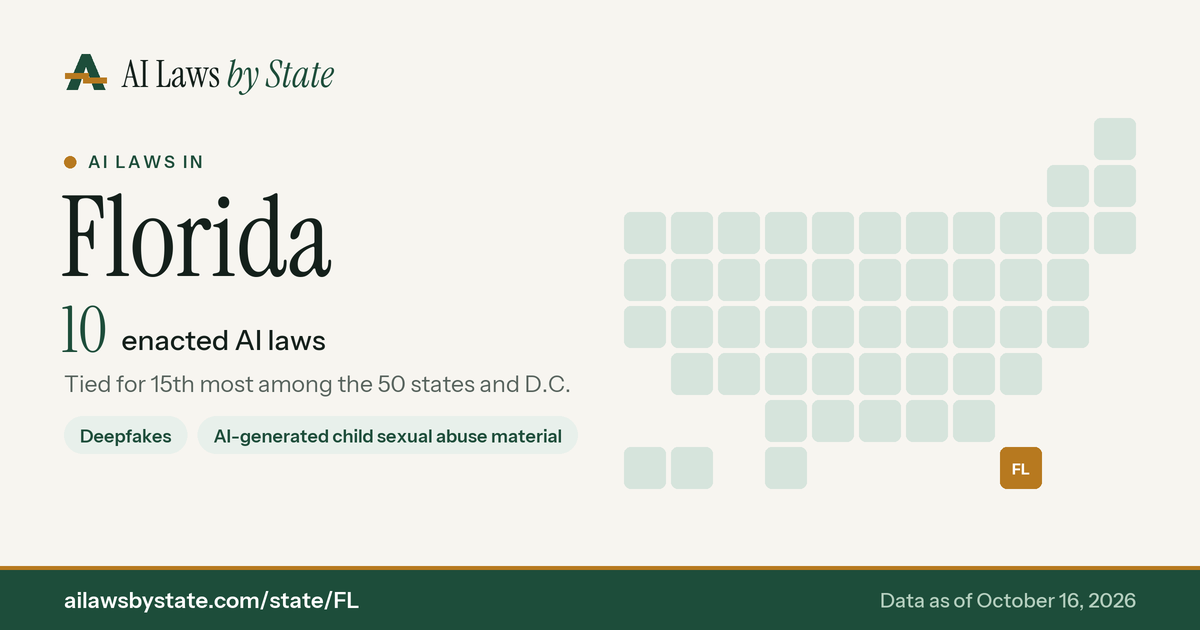 Chart: AI laws enacted in Florida, with the state highlighted on a map of the U.S.