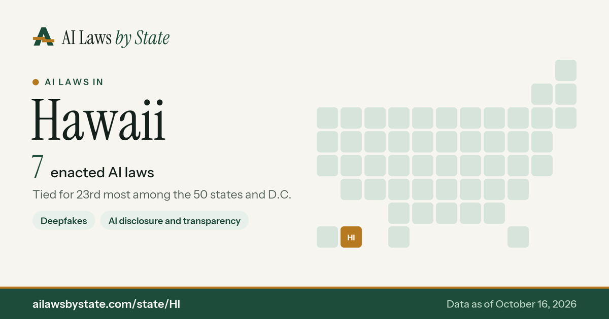 Chart: AI laws enacted in Hawaii, with the state highlighted on a map of the U.S.