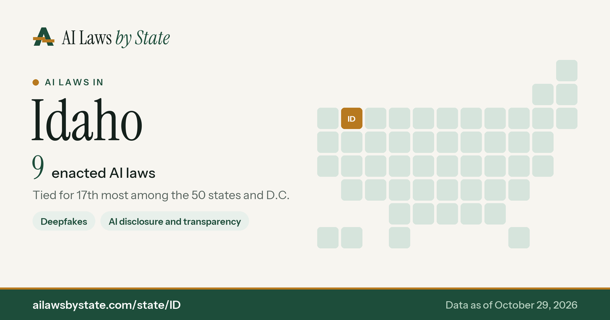 Chart: AI laws enacted in Idaho, with the state highlighted on a map of the U.S.