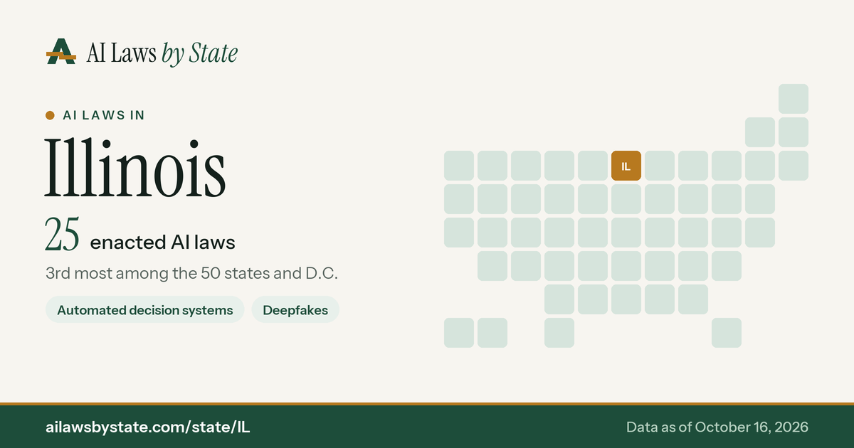 Chart: AI laws enacted in Illinois, with the state highlighted on a map of the U.S.