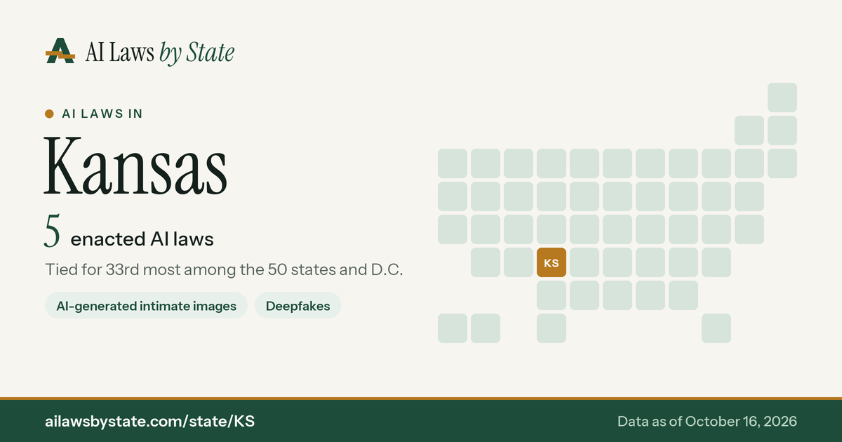 Chart: AI laws enacted in Kansas, with the state highlighted on a map of the U.S.