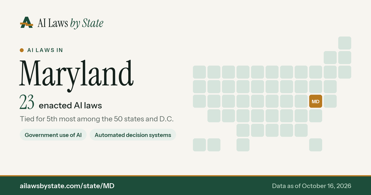 Chart: AI laws enacted in Maryland, with the state highlighted on a map of the U.S.