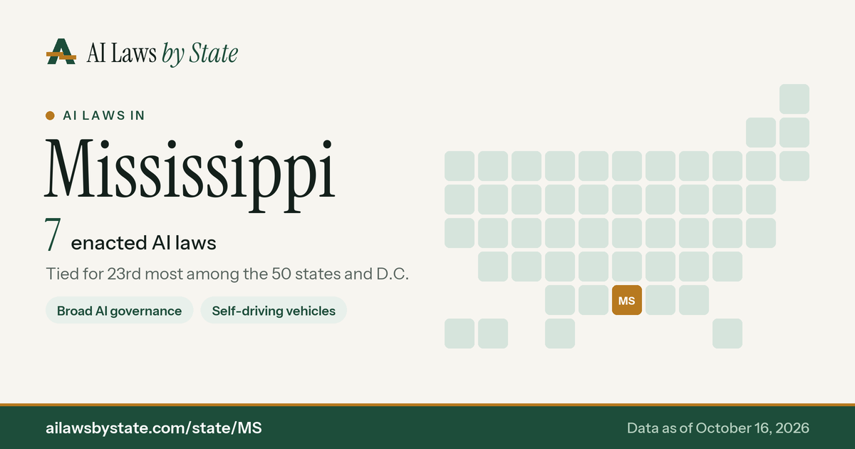 Chart: AI laws enacted in Mississippi, with the state highlighted on a map of the U.S.
