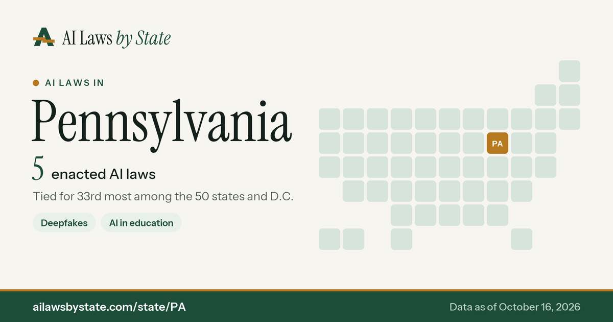 Chart: AI laws enacted in Pennsylvania, with the state highlighted on a map of the U.S.