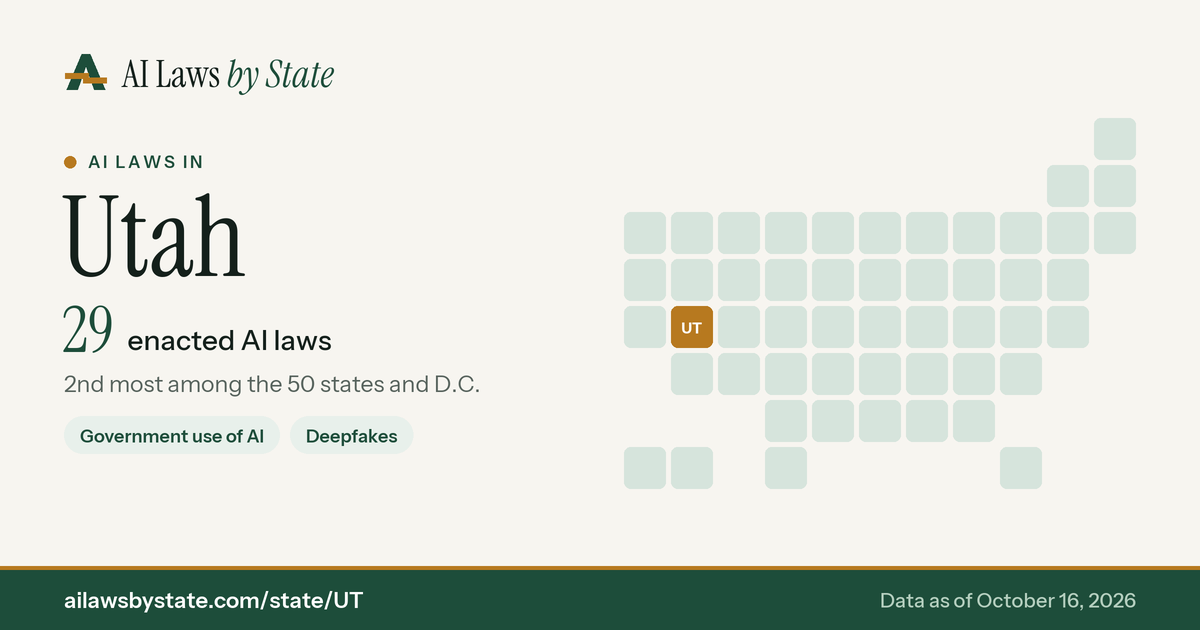 Chart: AI laws enacted in Utah, with the state highlighted on a map of the U.S.