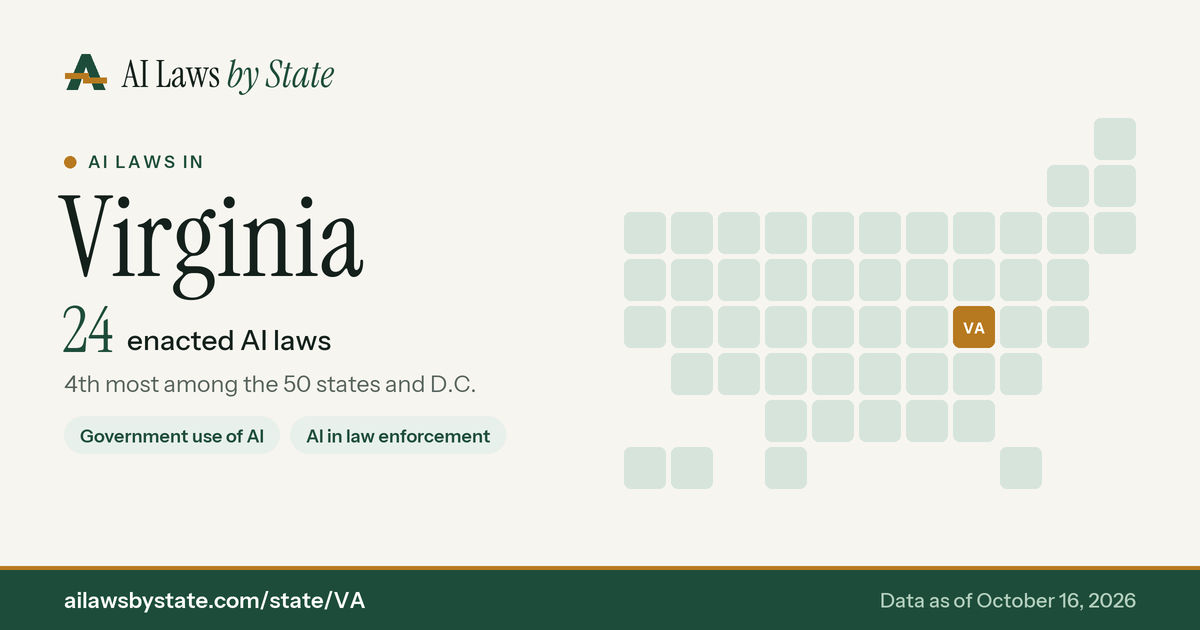 Chart: AI laws enacted in Virginia, with the state highlighted on a map of the U.S.