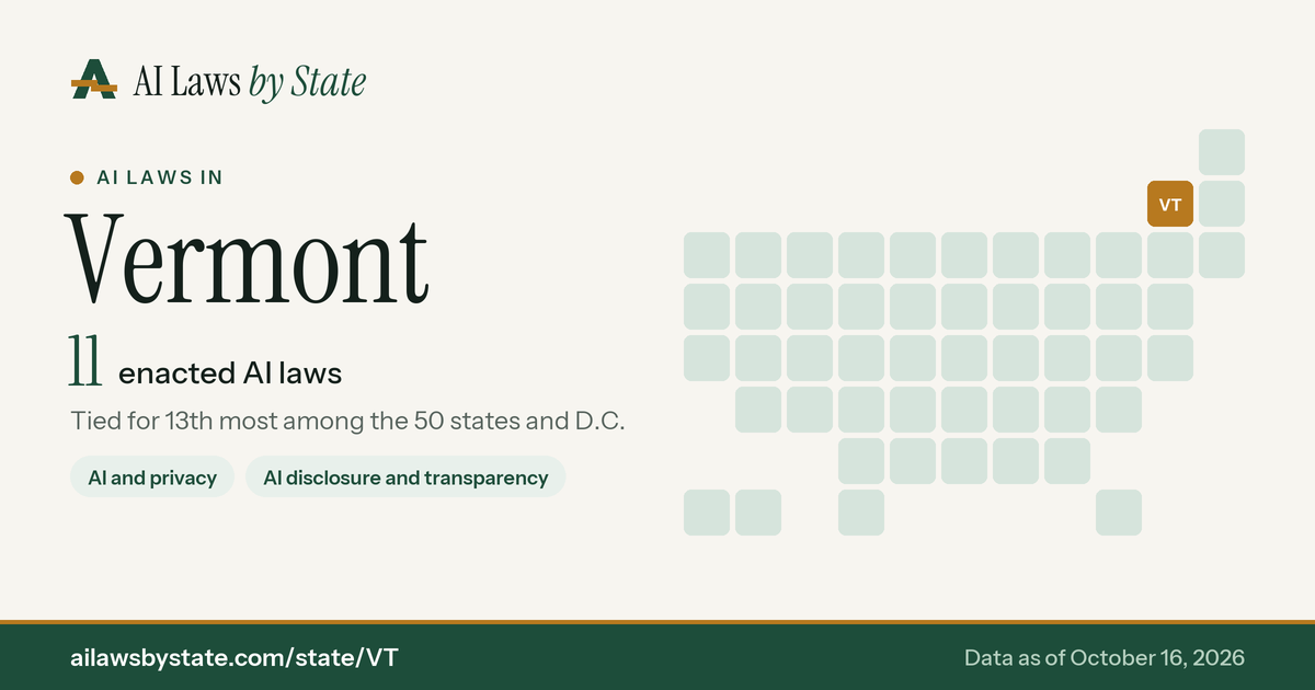 Chart: AI laws enacted in Vermont, with the state highlighted on a map of the U.S.