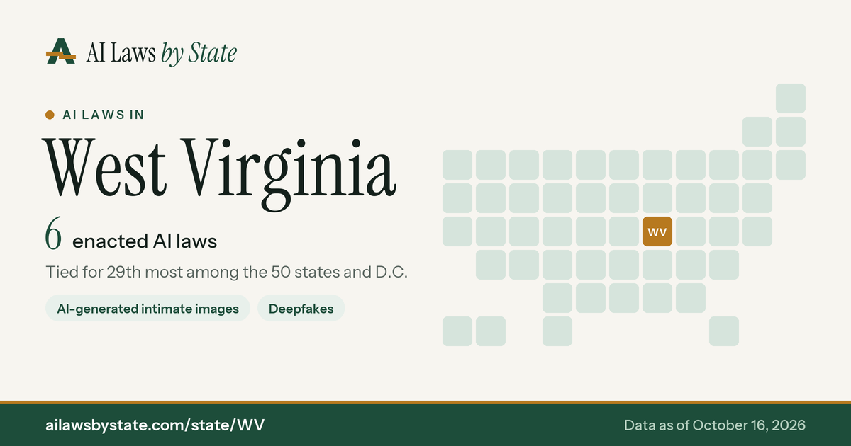 Chart: AI laws enacted in West Virginia, with the state highlighted on a map of the U.S.